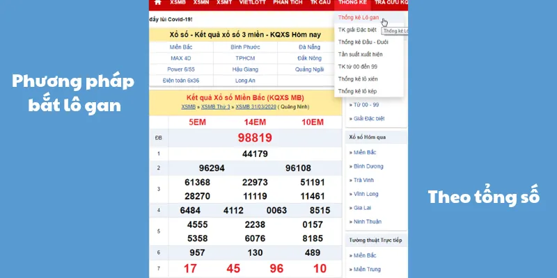 Phương pháp bắt lô theo ngày dành cho tân binh tại QQ88